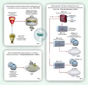 Типовое решение: СП-006
