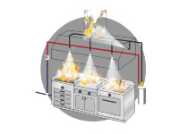 Системы пожаротушения кухонного оборудования