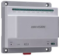 Контроллеры